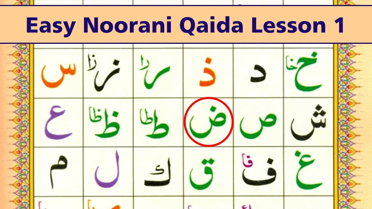 Quran Tutors London Quran Tutors London