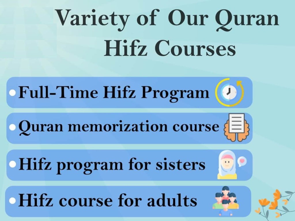 quran coaching